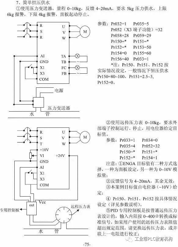 变频器恒压供水怎么设置参数