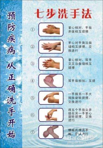 如何居家进行七步洗手