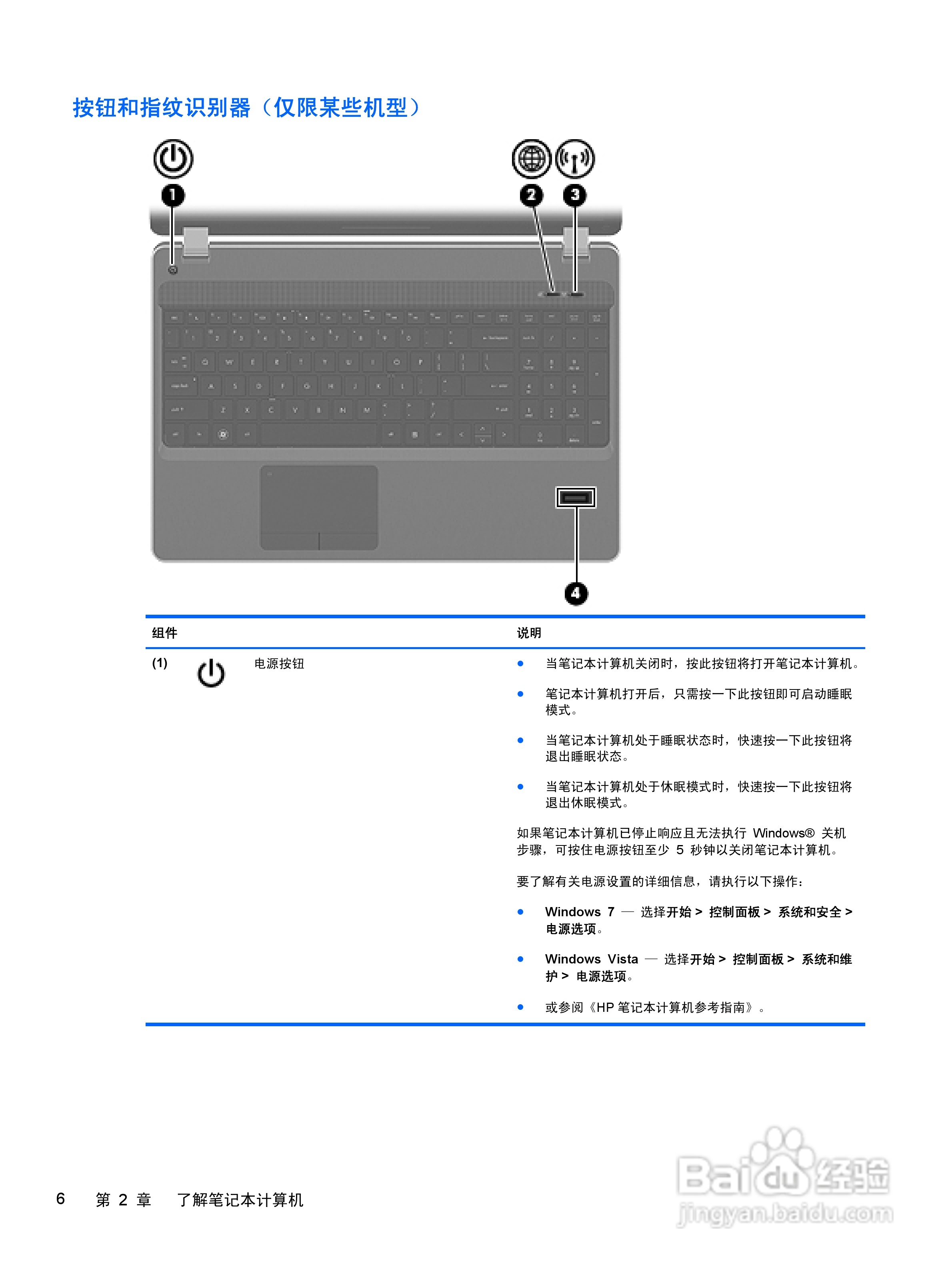 惠普HP ProBook 4430s笔记本电脑说明书:[2]