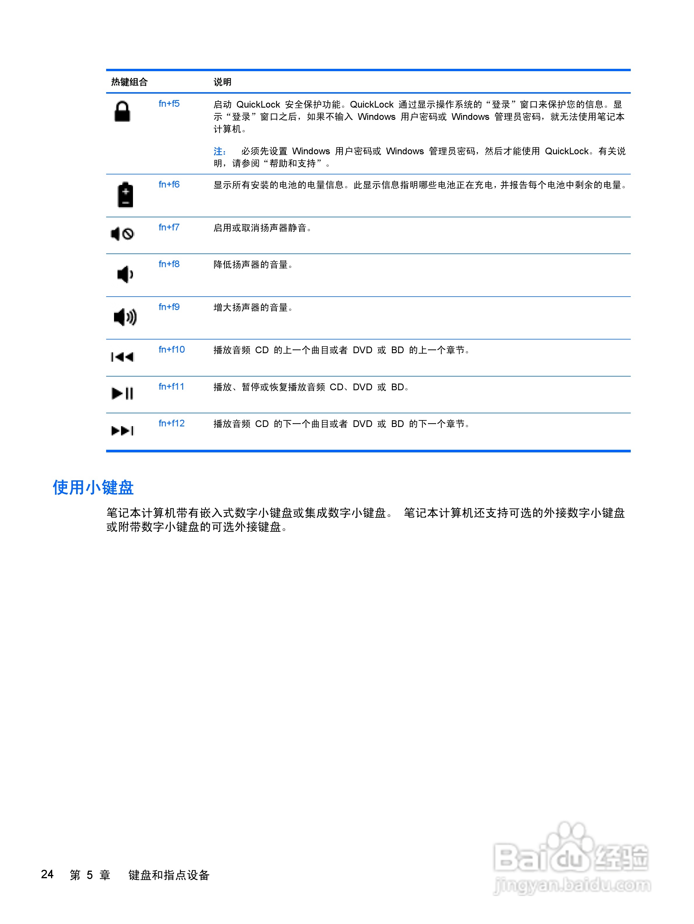 惠普HP ProBook 4430s笔记本电脑说明书:[4]