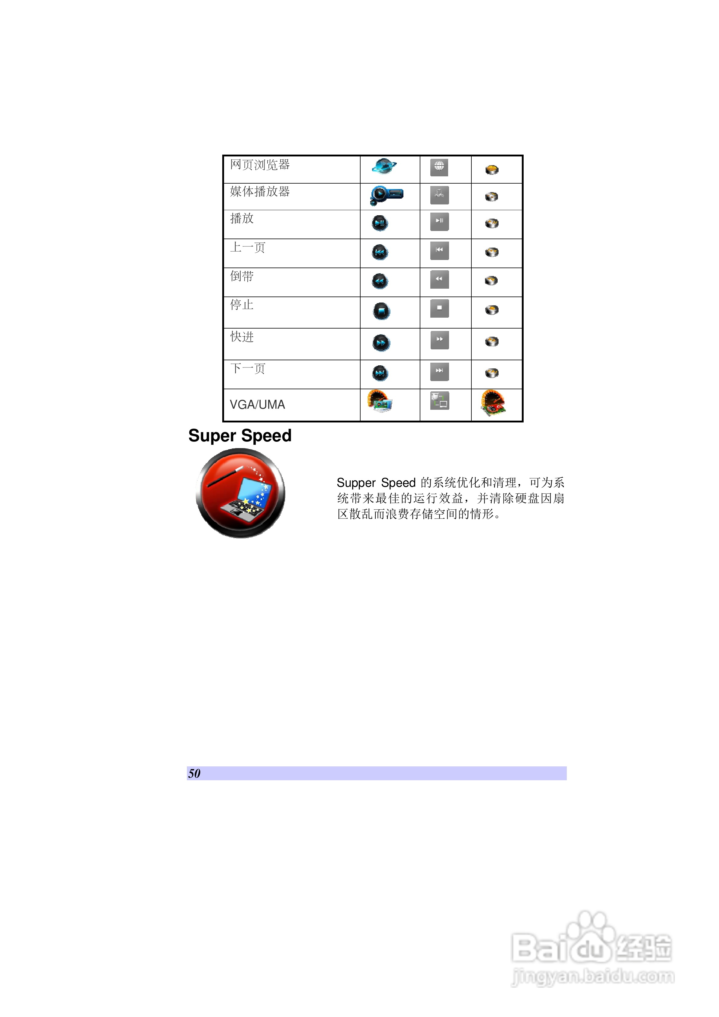 精英ECS VB40RI7笔记本电脑说明书:[6]