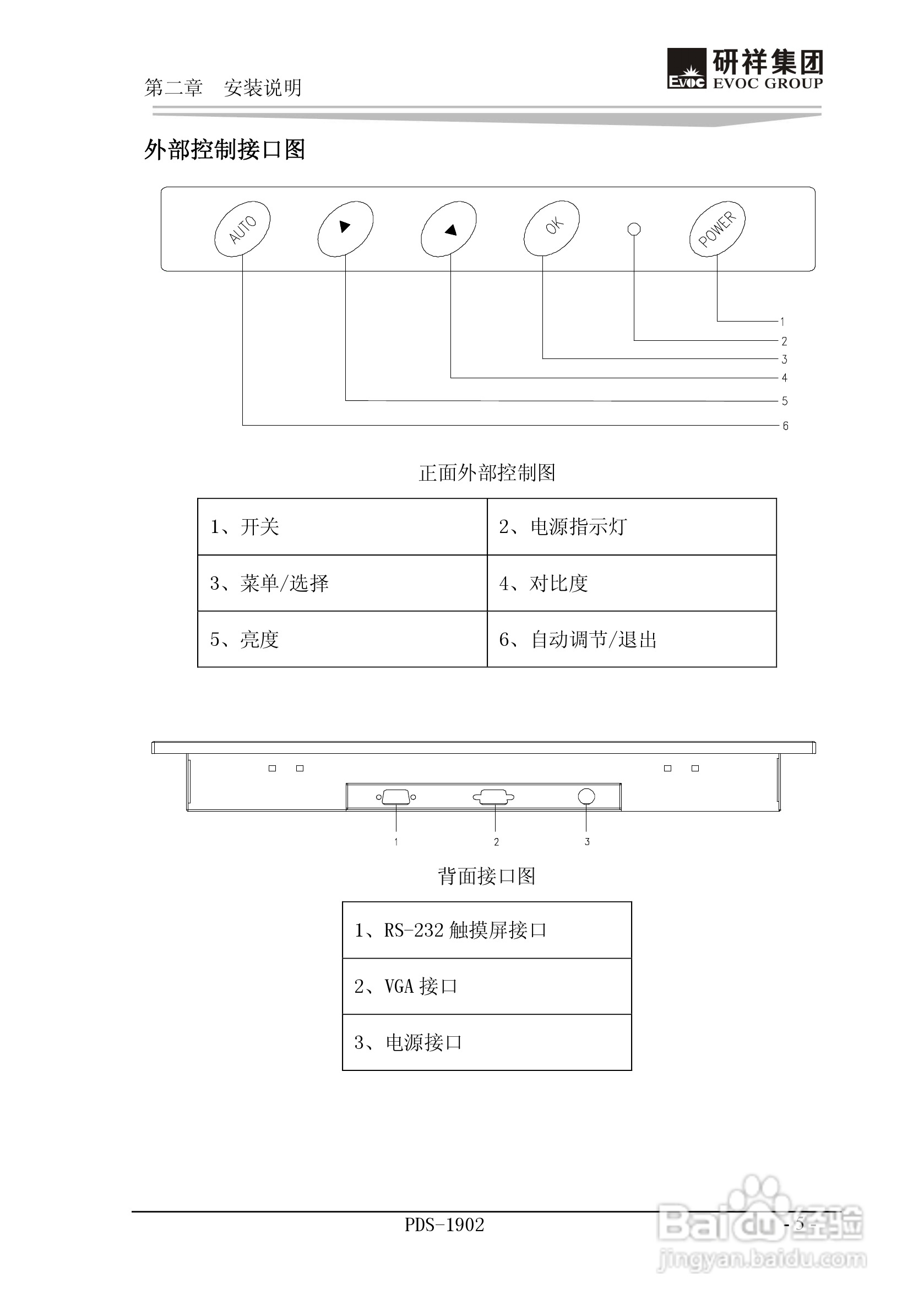 研祥PDS-1902工业平板电脑说明书:[2]
