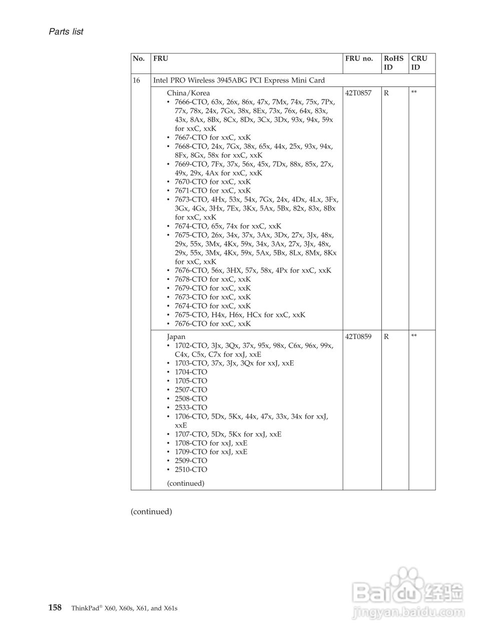 IBM(lenovo)ThinkPad X61笔记本说明书:[17]