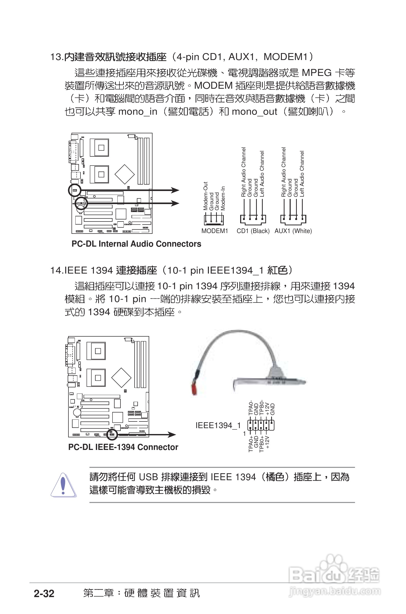 华硕PC-DL Deluxe主板使用手册说明书:[6]