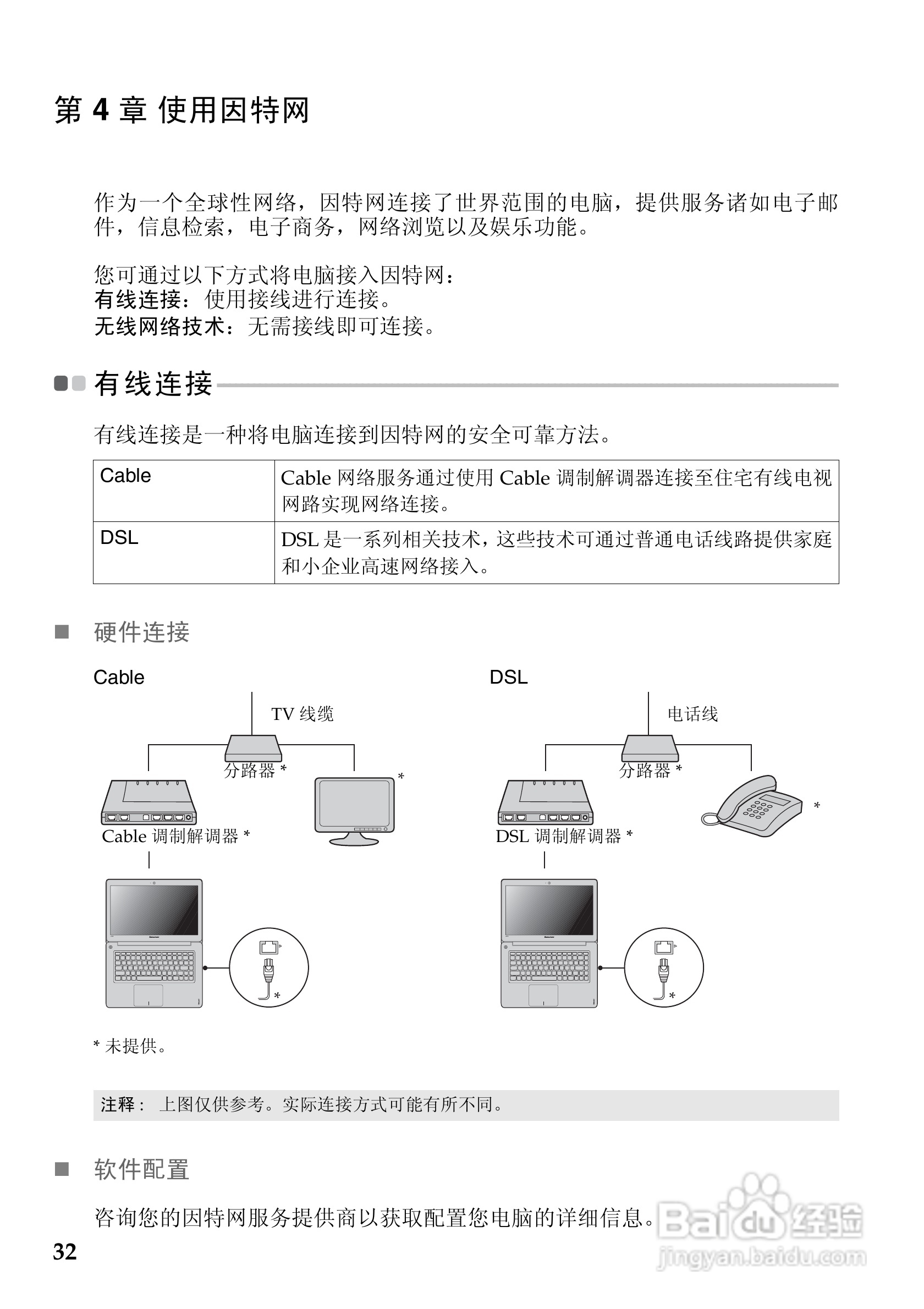 联想U410笔记本电脑使用说明书:[4]