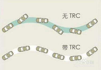 全新卡罗拉涡轮增压的安全性表现在哪几个方面？