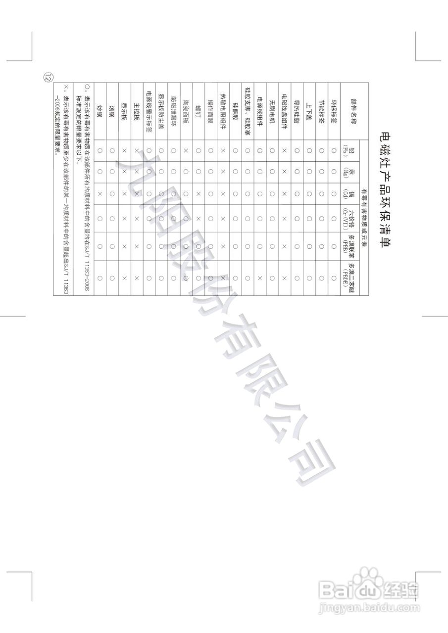 九阳电磁炉JYC-21ES70型使用说明书