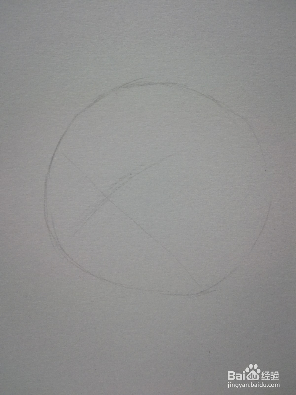 卡通Q版动漫人物头部和五官手绘线稿教程