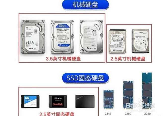 2020年还买机械硬盘是否过时？