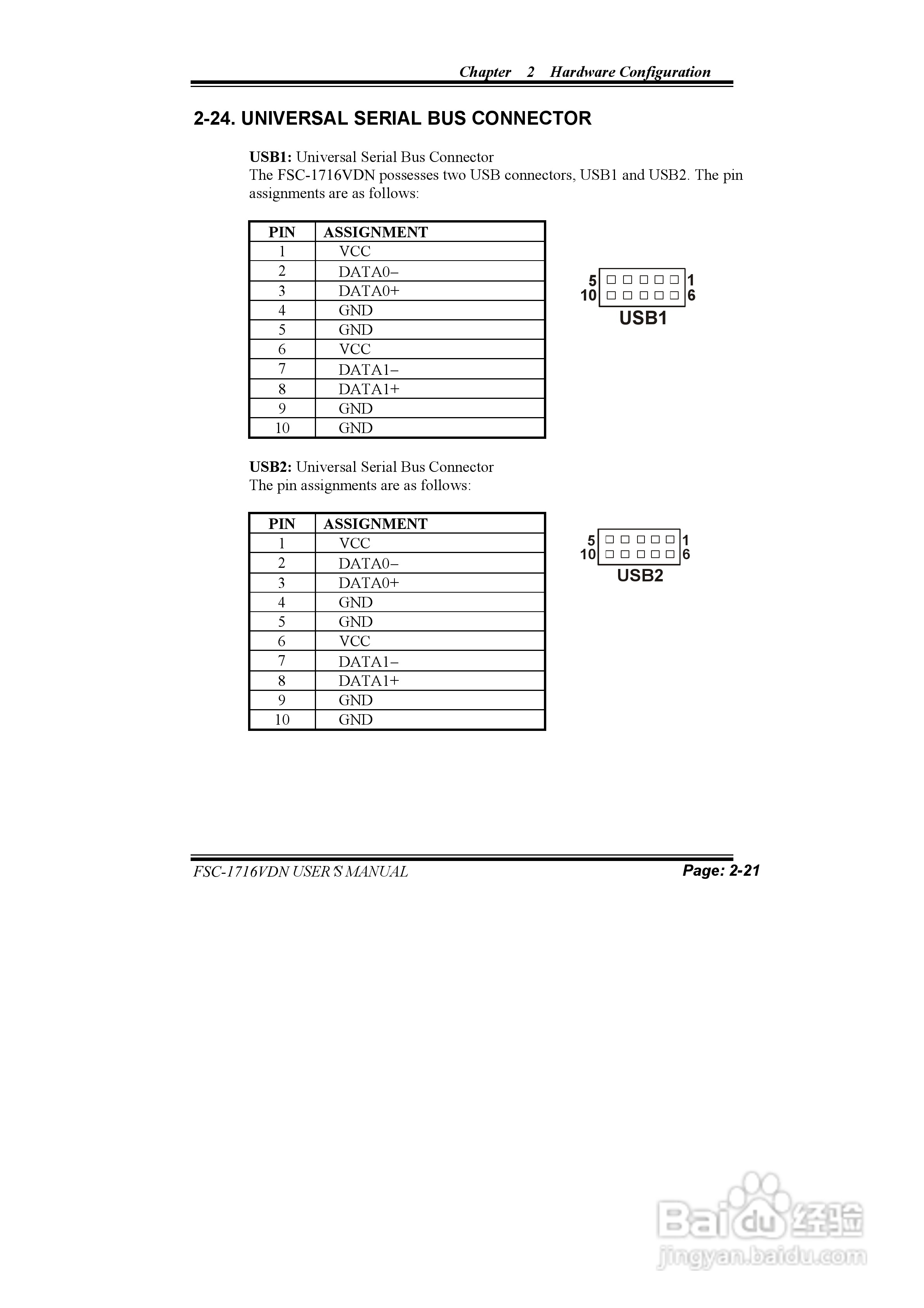 研祥FSC-1716VDN MANUAL工业级CPU板卡说明书:[4]
