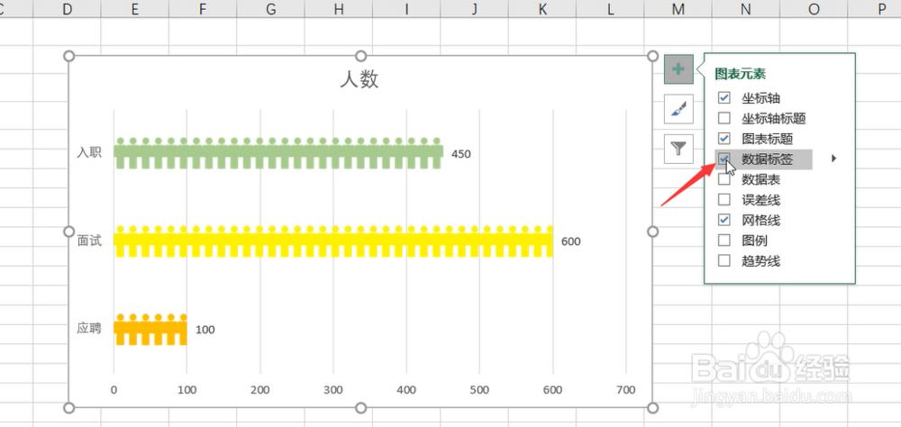 Excel如何制作人形的图表？