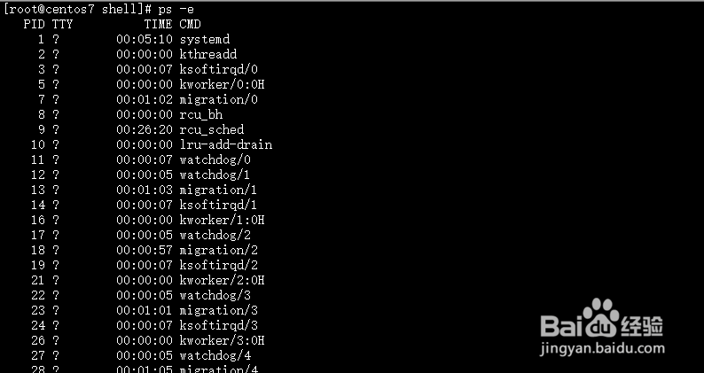 linux常用性能监控命令