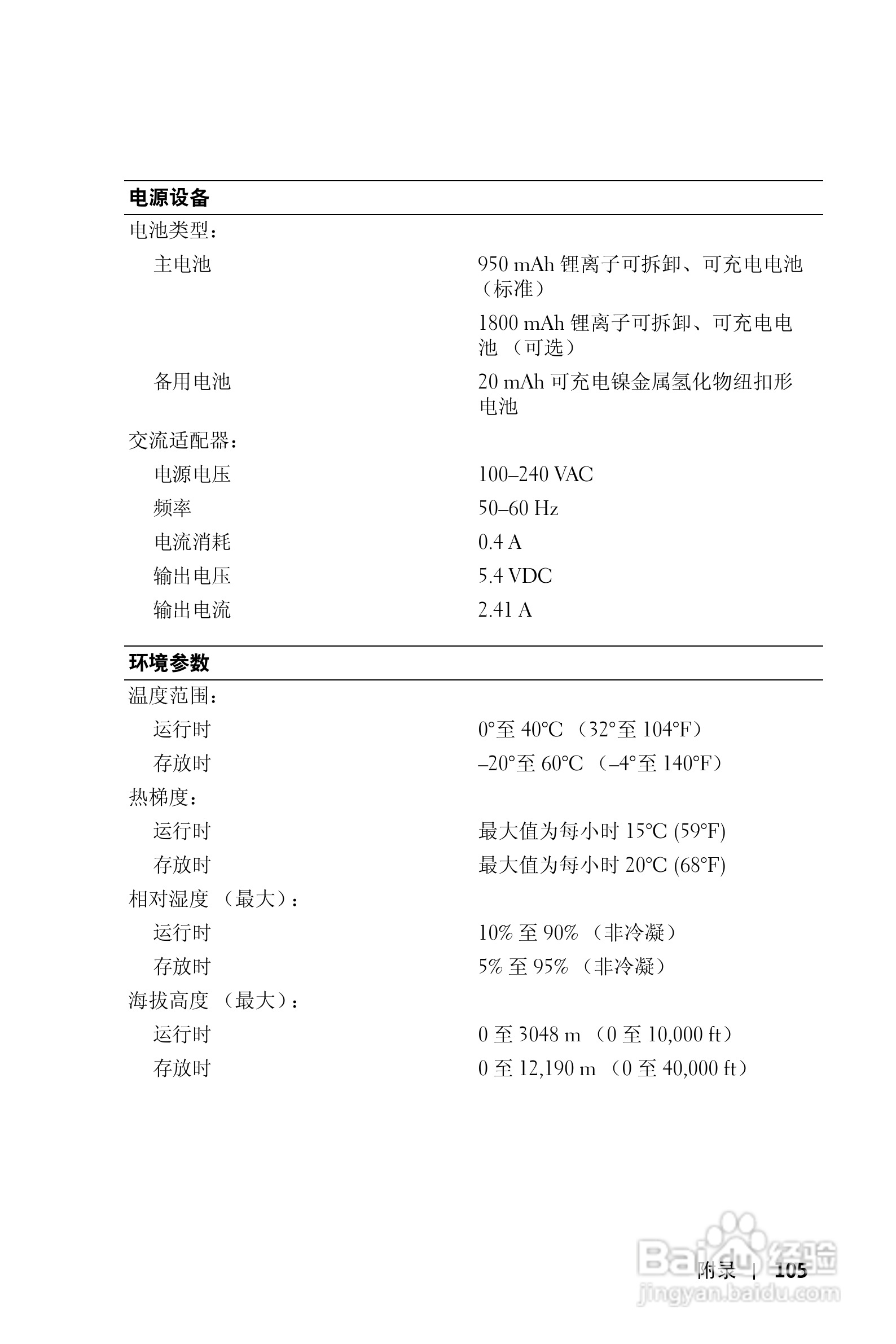 戴尔PDA(掌上电脑)HC02U-W型说明书:[11]