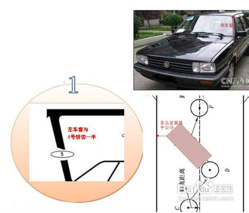 通过连续障碍技巧