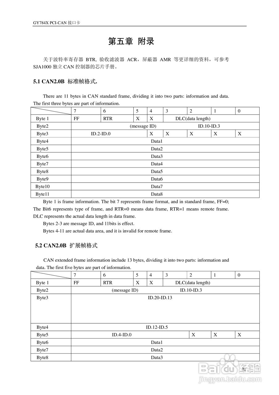 GY784X PCI-CAN接口卡使用说明书:[2]
