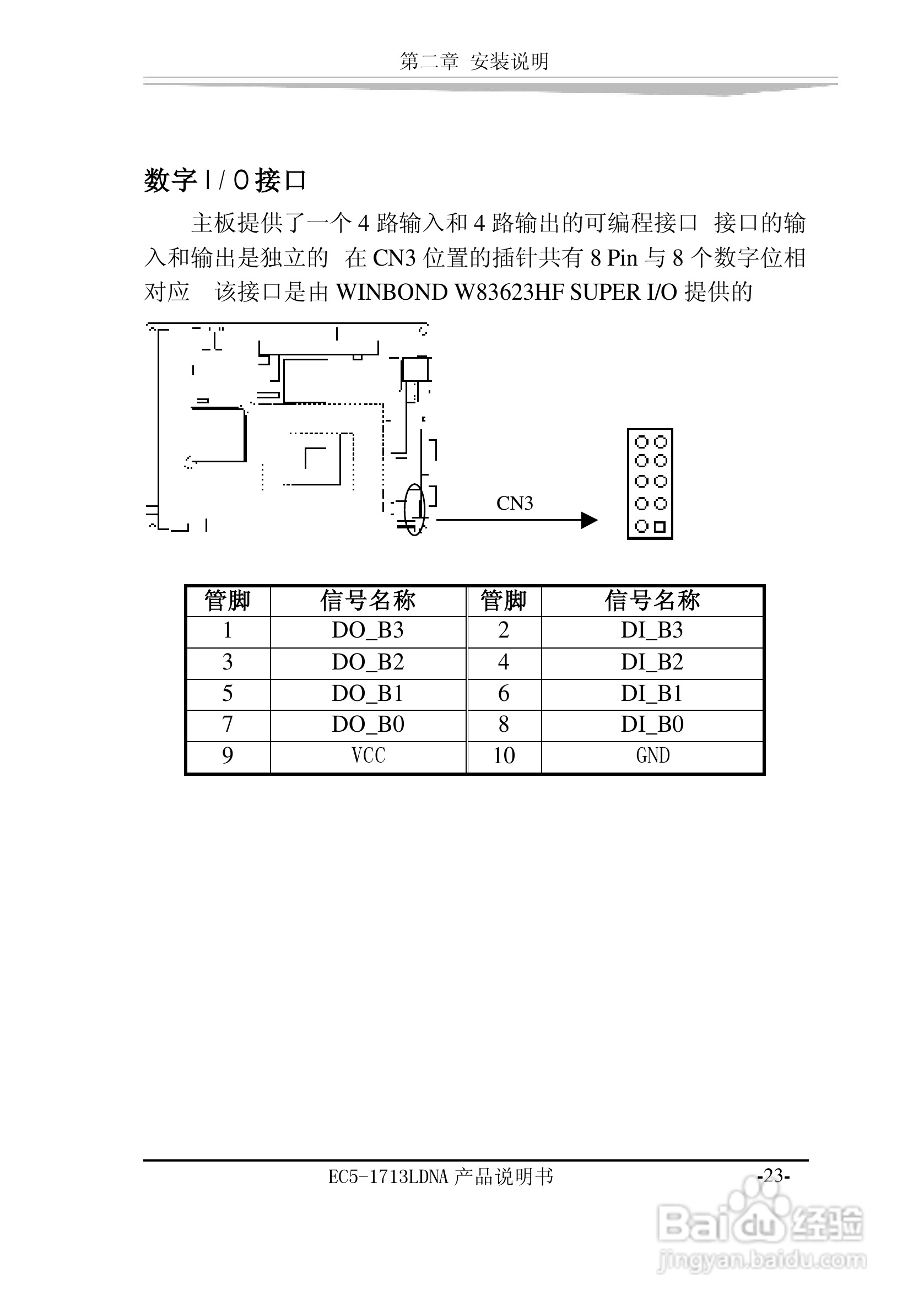 研祥EC5-1713LDNA-A0工业级CPU板卡说明书:[4]