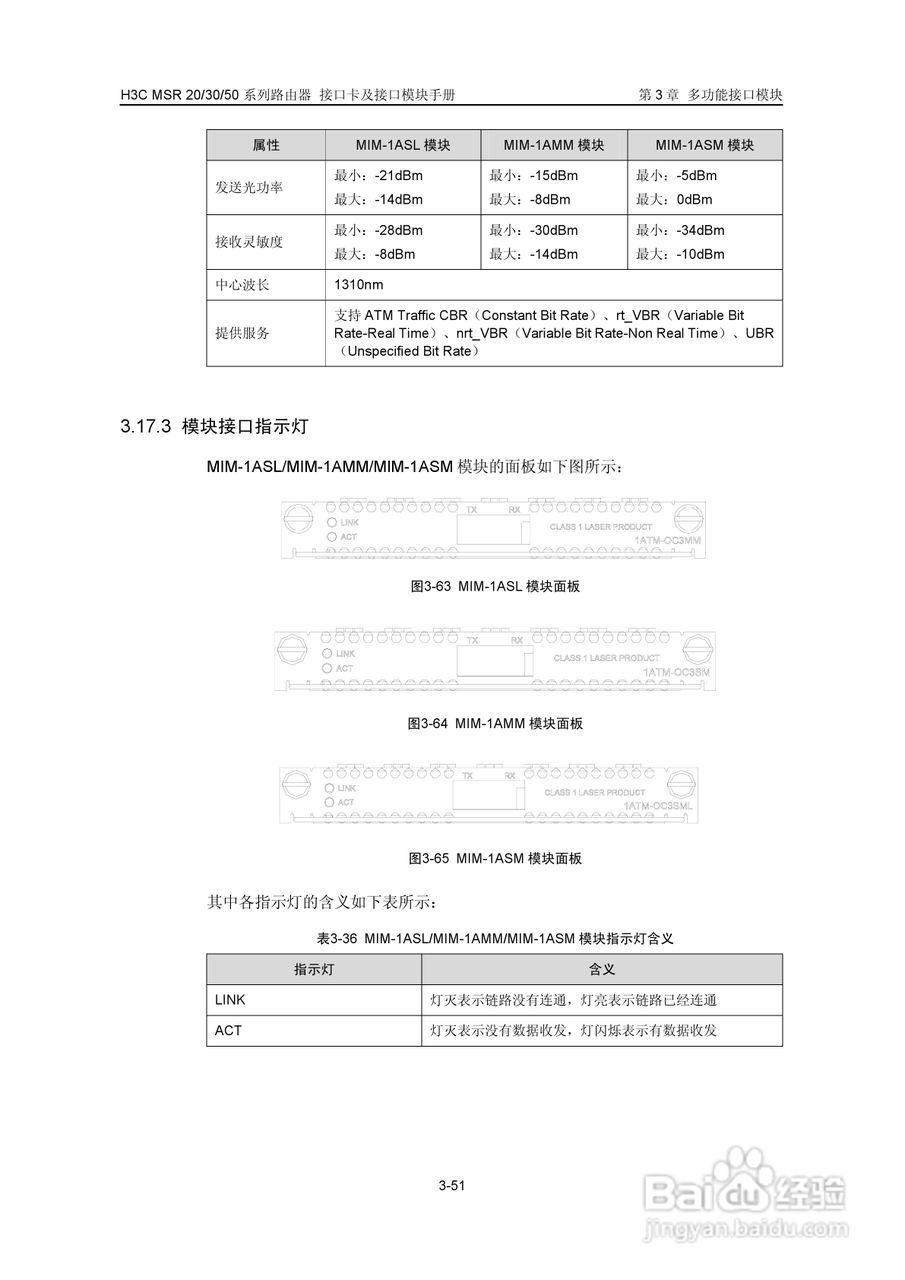 华三交换机MSR30形说明书:[12]