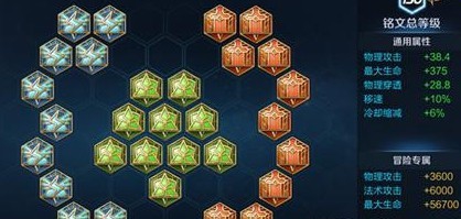 王者荣耀孙悟空铭文出装以及上分技巧