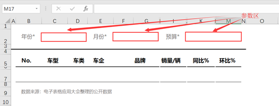 适合你的热销车TOP25(Demo示例)