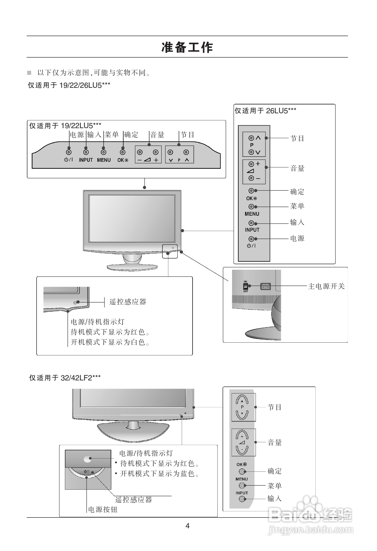 LG 42LH30FR液晶彩电使用说明书:[1]