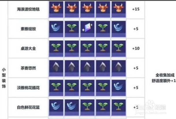 炫舞温泉民宿打造攻略