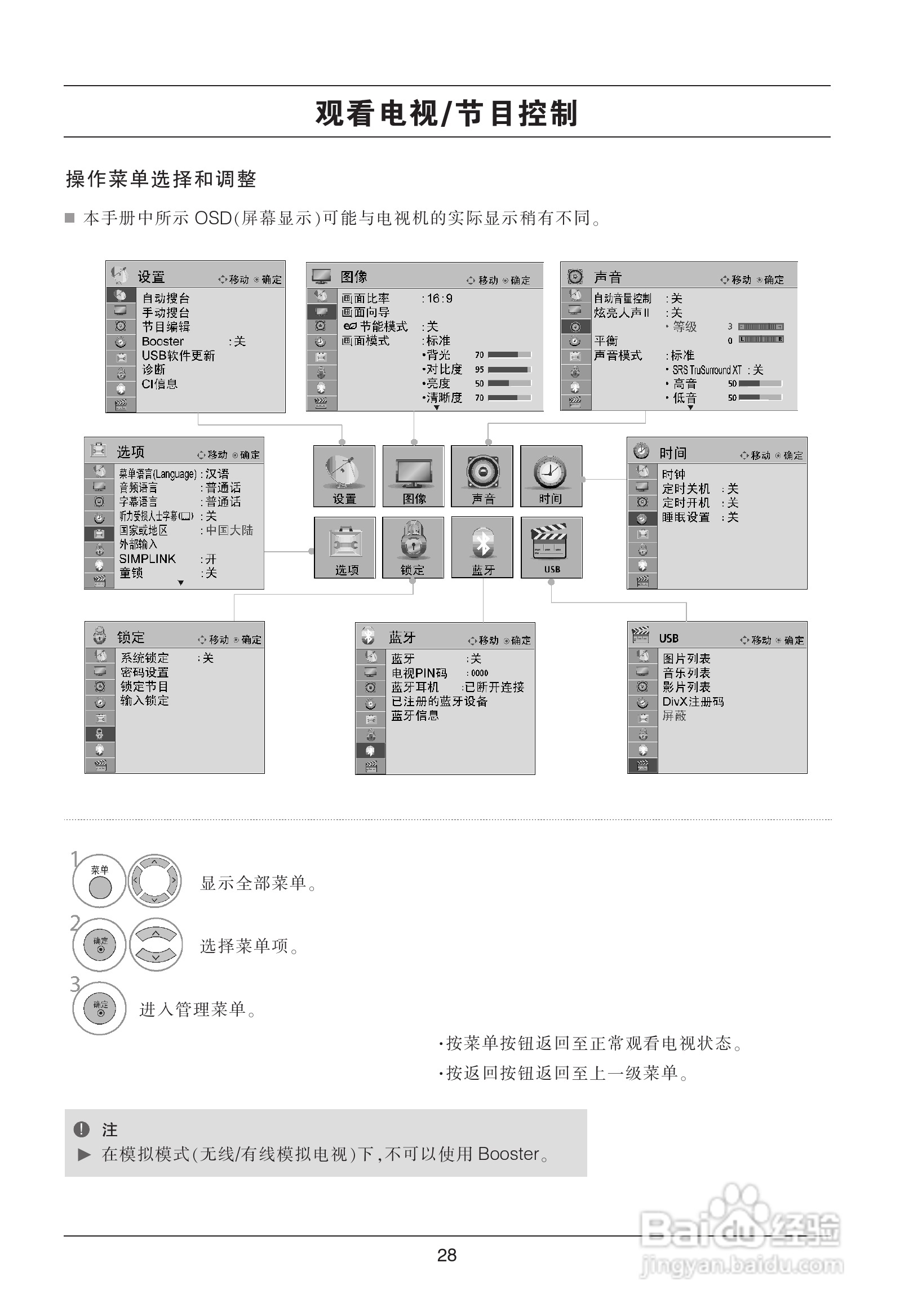 LG 42SL80YD液晶彩电使用说明书:[3]