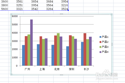 如何根据数据用excel画图表