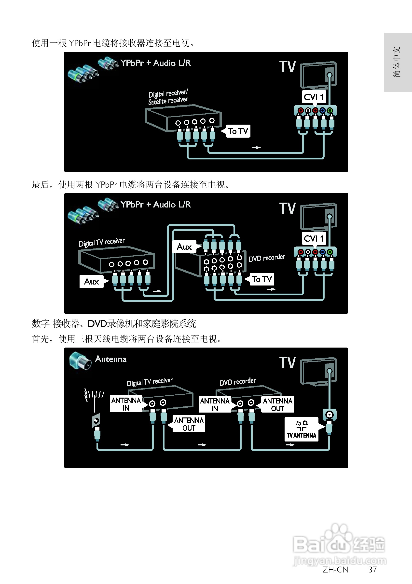 飞利浦46PFL8605/98液晶彩电使用说明书:[4]