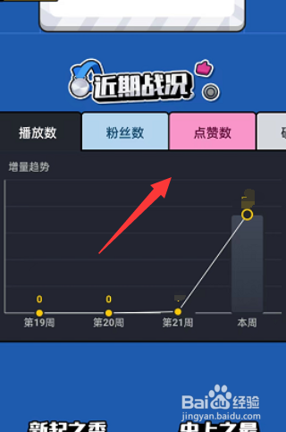 哔哩哔哩个人创作荣誉周报在什么地方