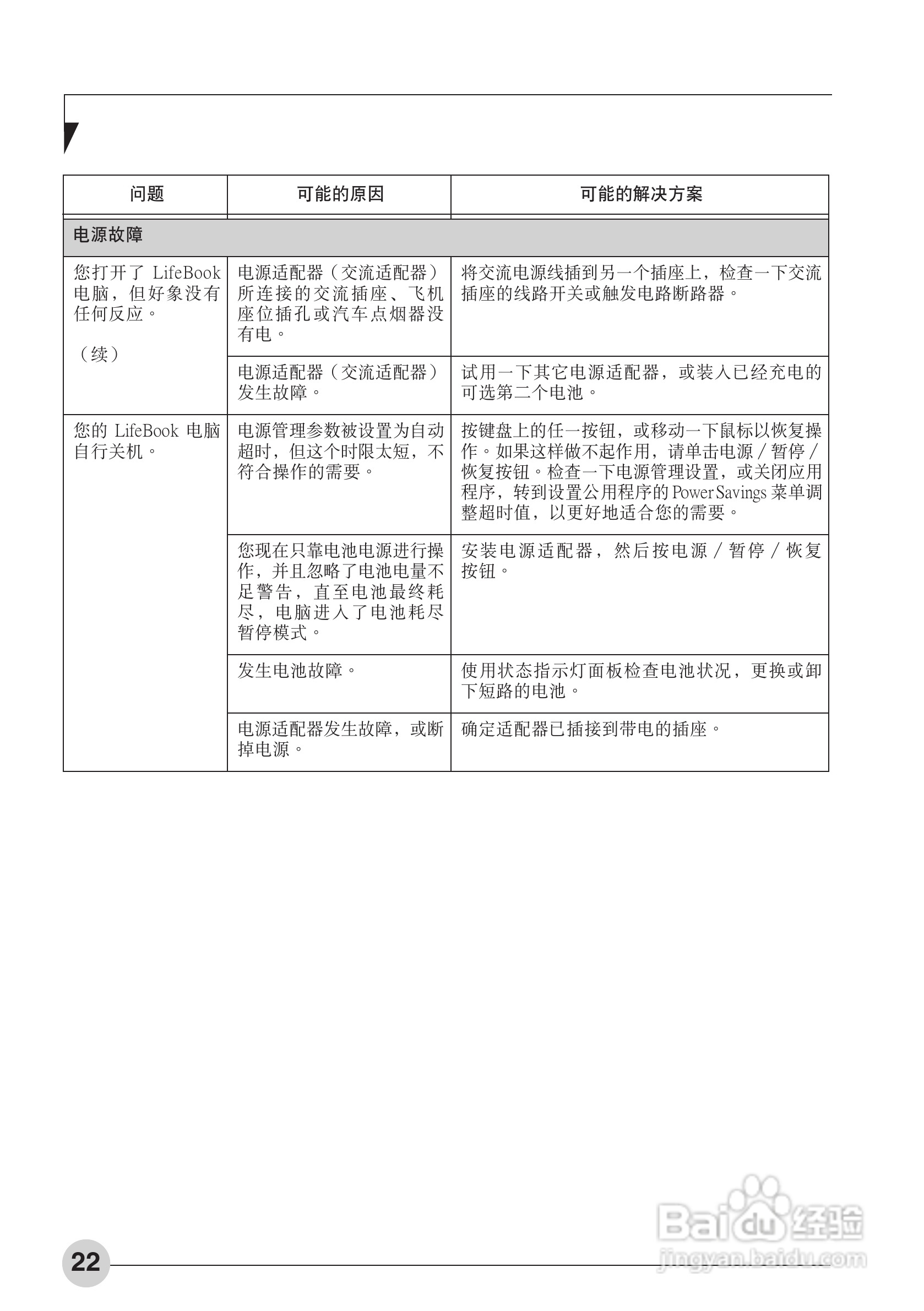 富士通AH531笔记本电脑使用说明书:[3]