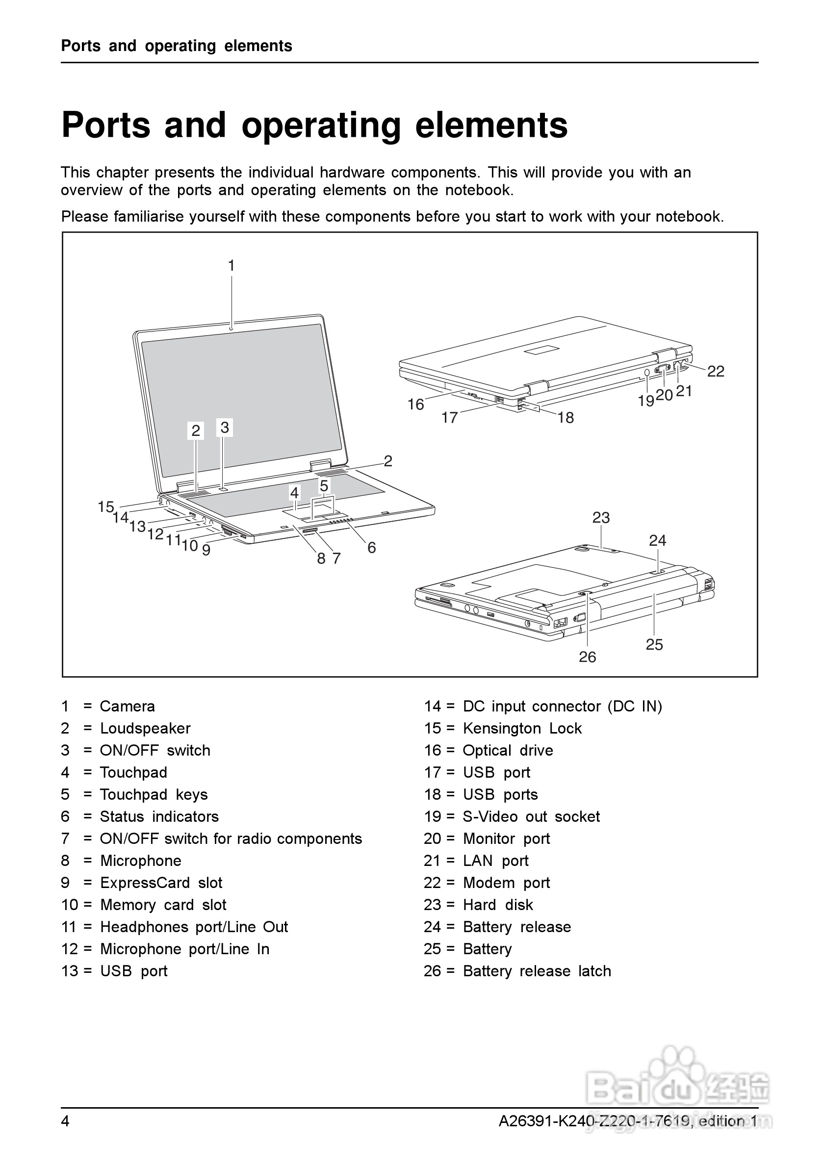 富士通V5545笔记本电脑使用说明书:[2]