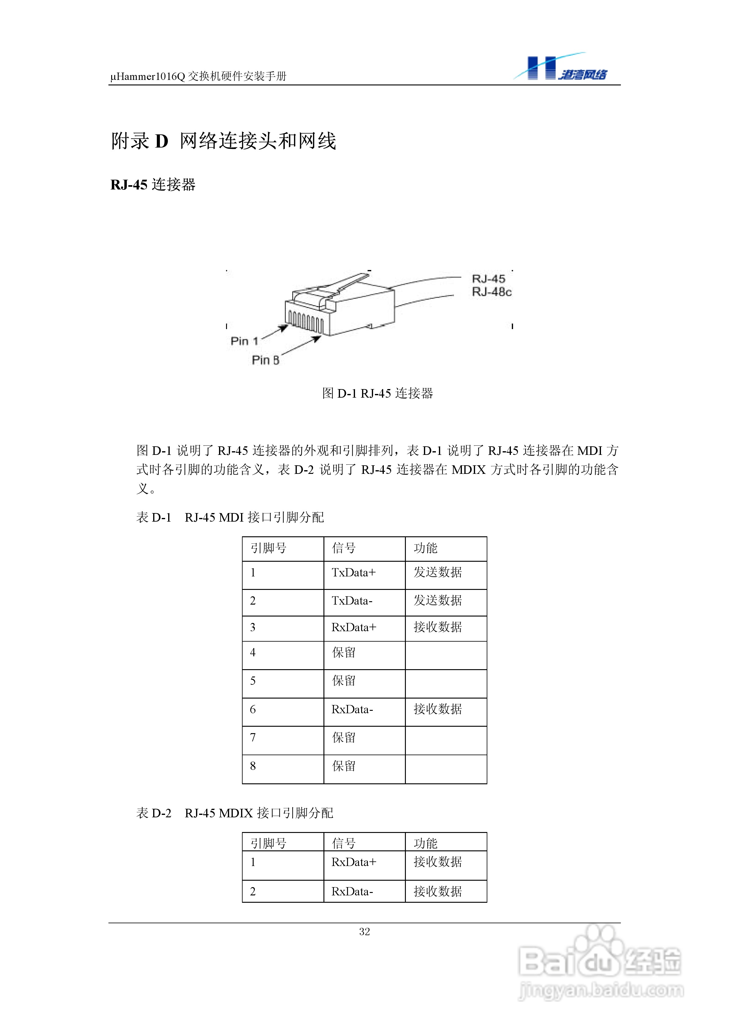 港湾网络交换机Hammer1016Q型说明书:[4]