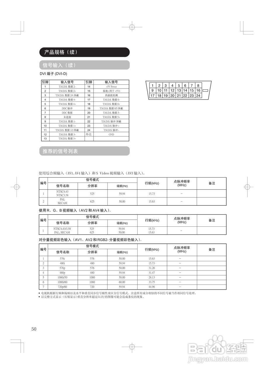 日立等离子电视42PD5000TC型使用说明书:[5]