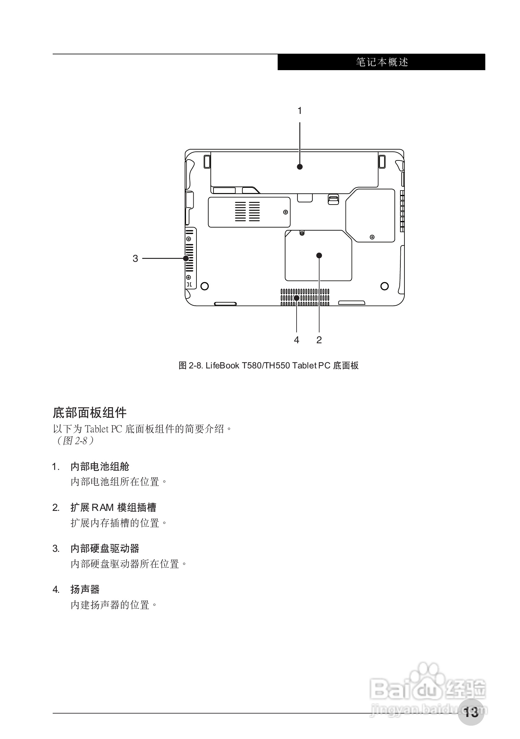 富士通Sparrow T580笔记本电脑使用说明书:[3]