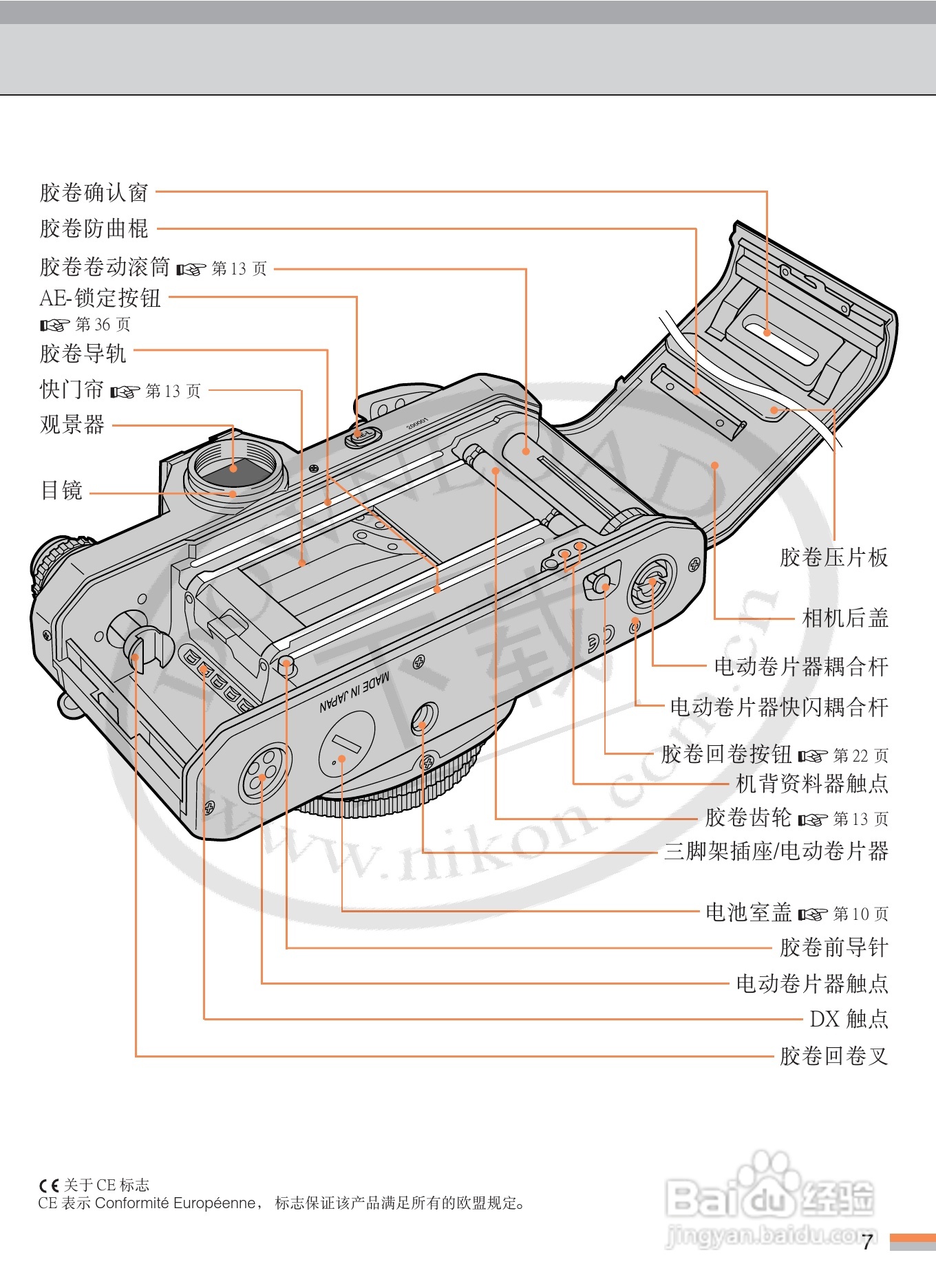 尼康FM3A数码相机使用说明书:[1]