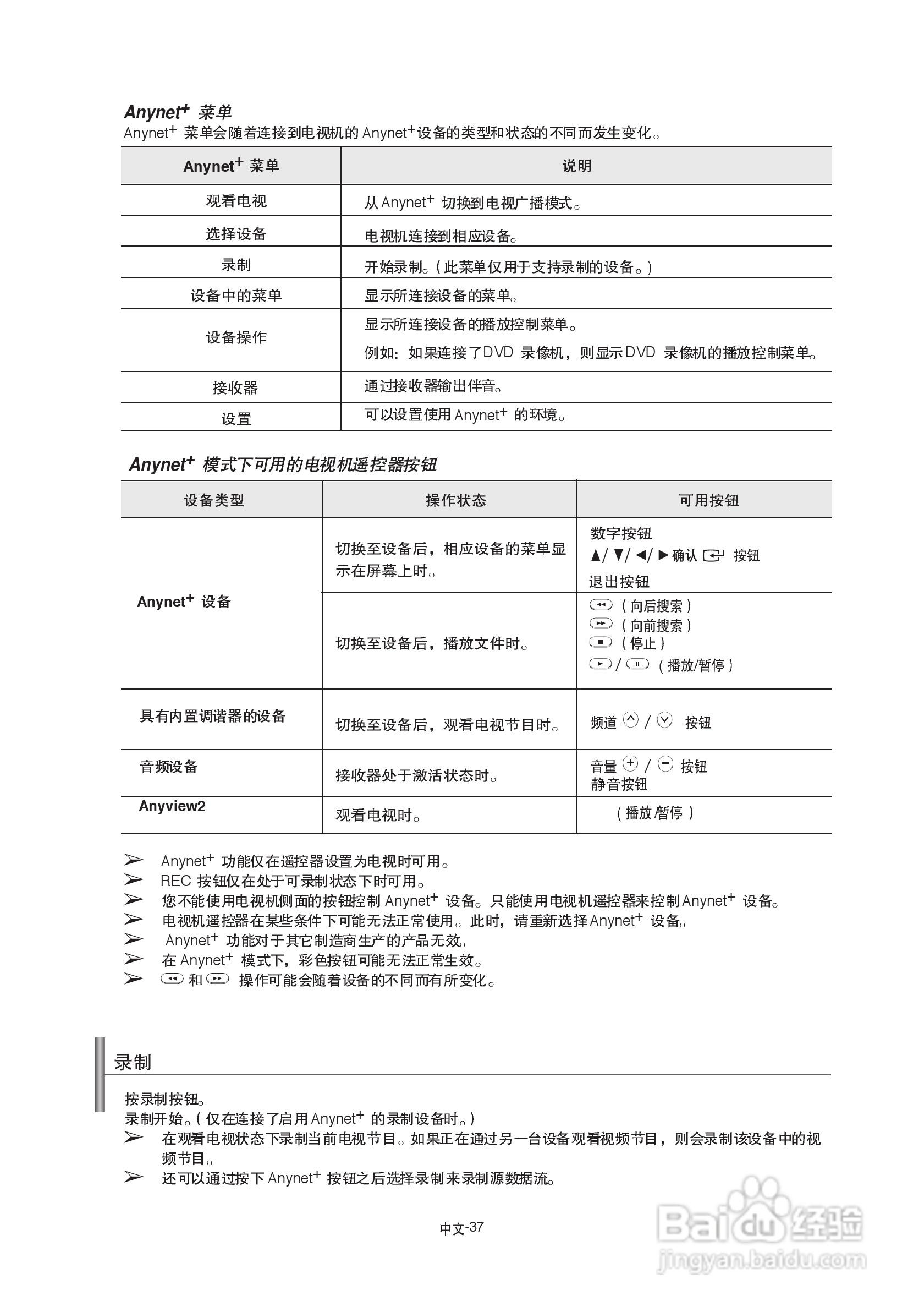 三星LA40A550P1R液晶彩电使用说明书:[5]