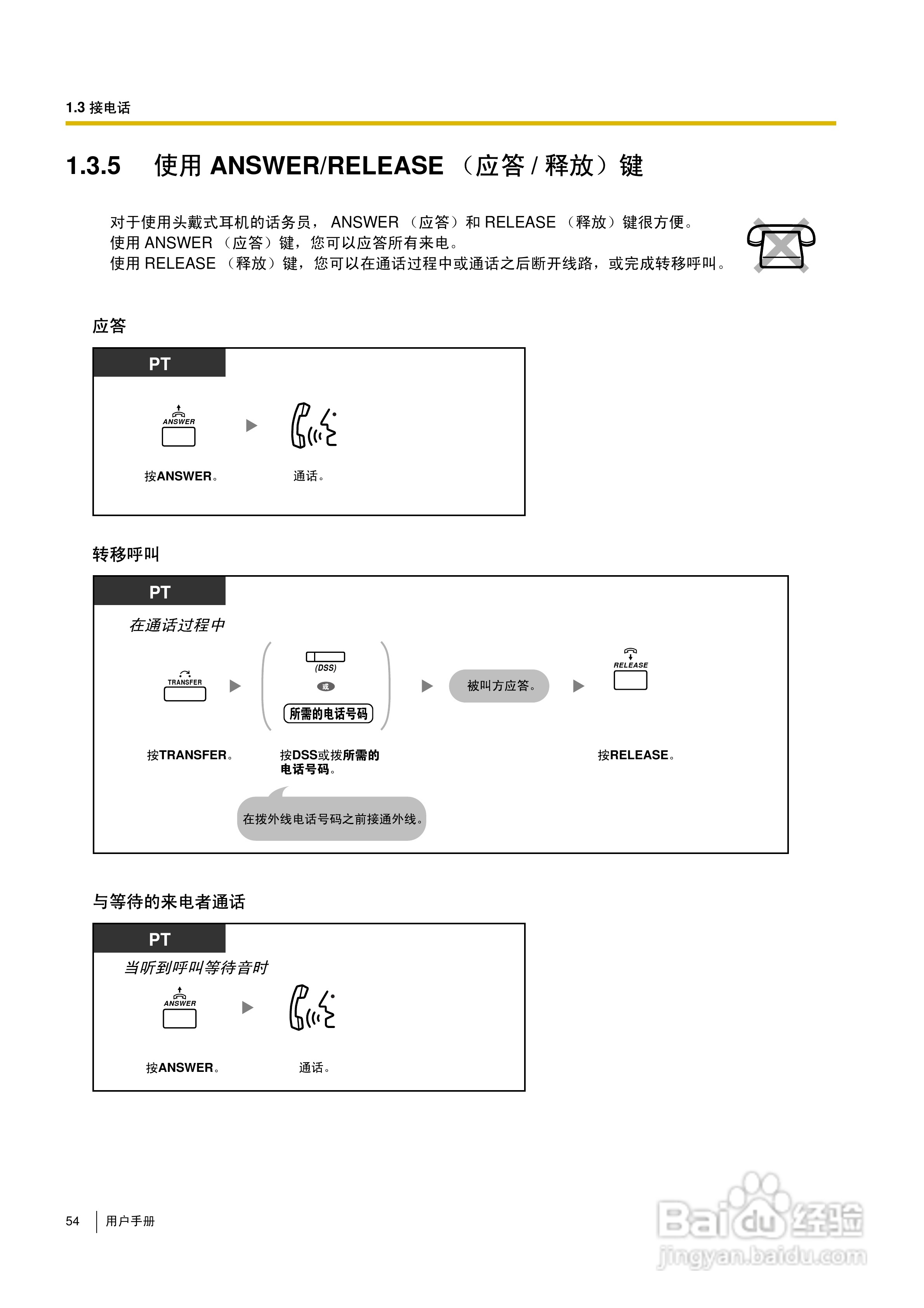Panasonic KX-TDA30/TDA100/TDA200/TDA600电话交换机:[6]