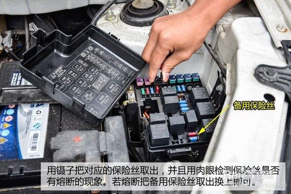 一起来弄清汽车保险丝