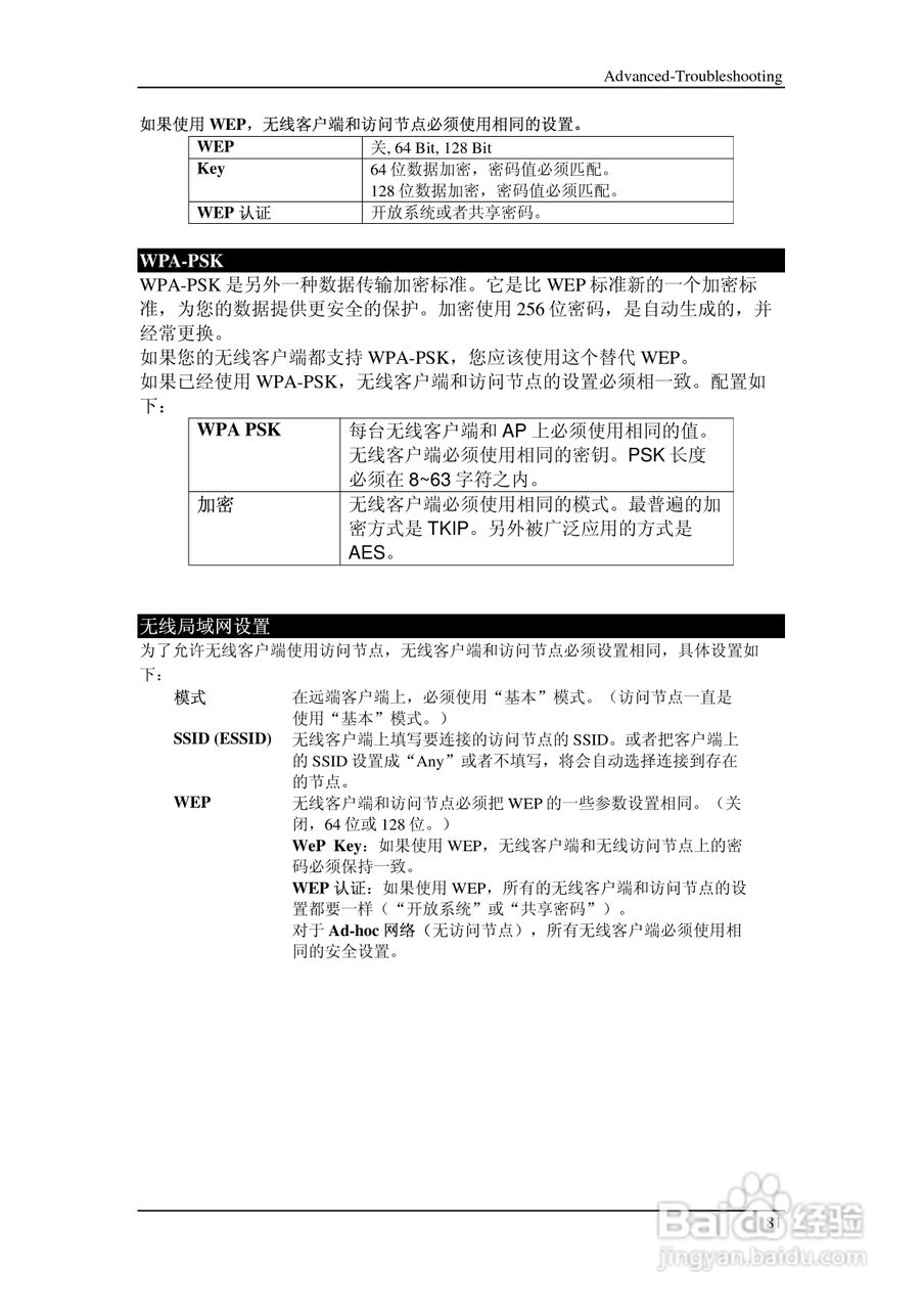 多功能 802.11g无线宽带路由器IP806SM v2说明书:[9]
