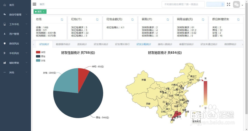 如何避免员工过度承诺