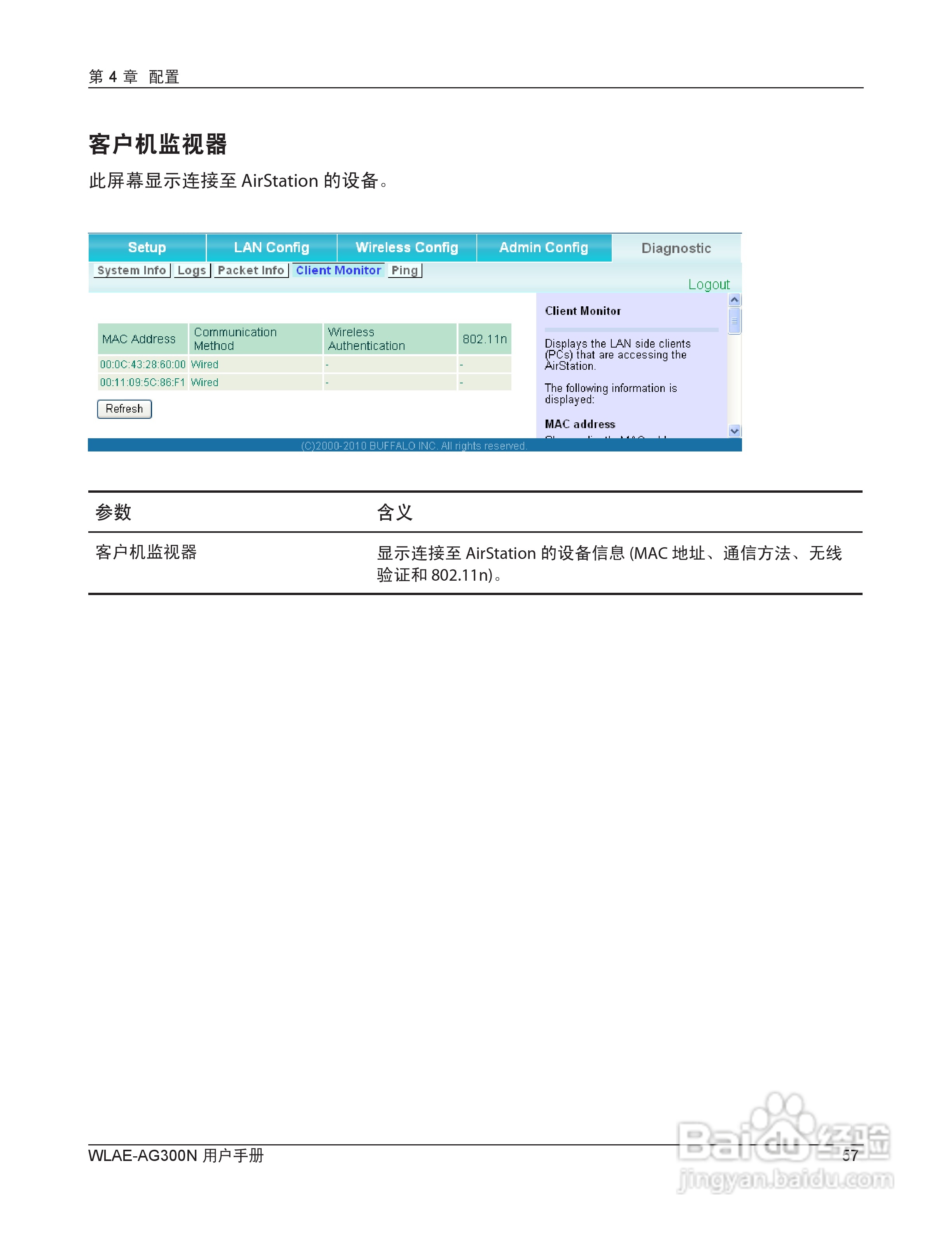 美禄可WLAE-AG300N-CH 300Mbps双频无线以太网转换器用:[6]