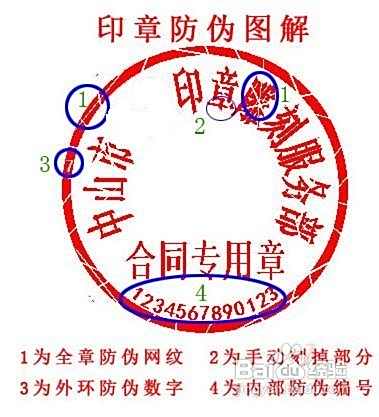 印章如何进行防伪?