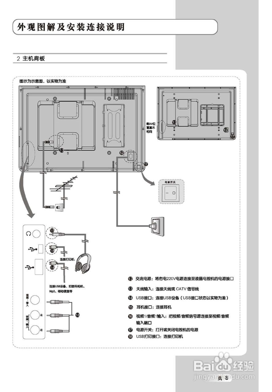 TCL王牌SL37M7液晶彩电使用说明书:[1]