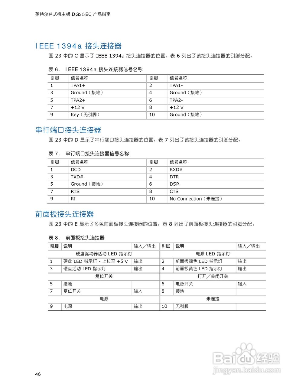 Intel DG35EC主板说明书:[5]