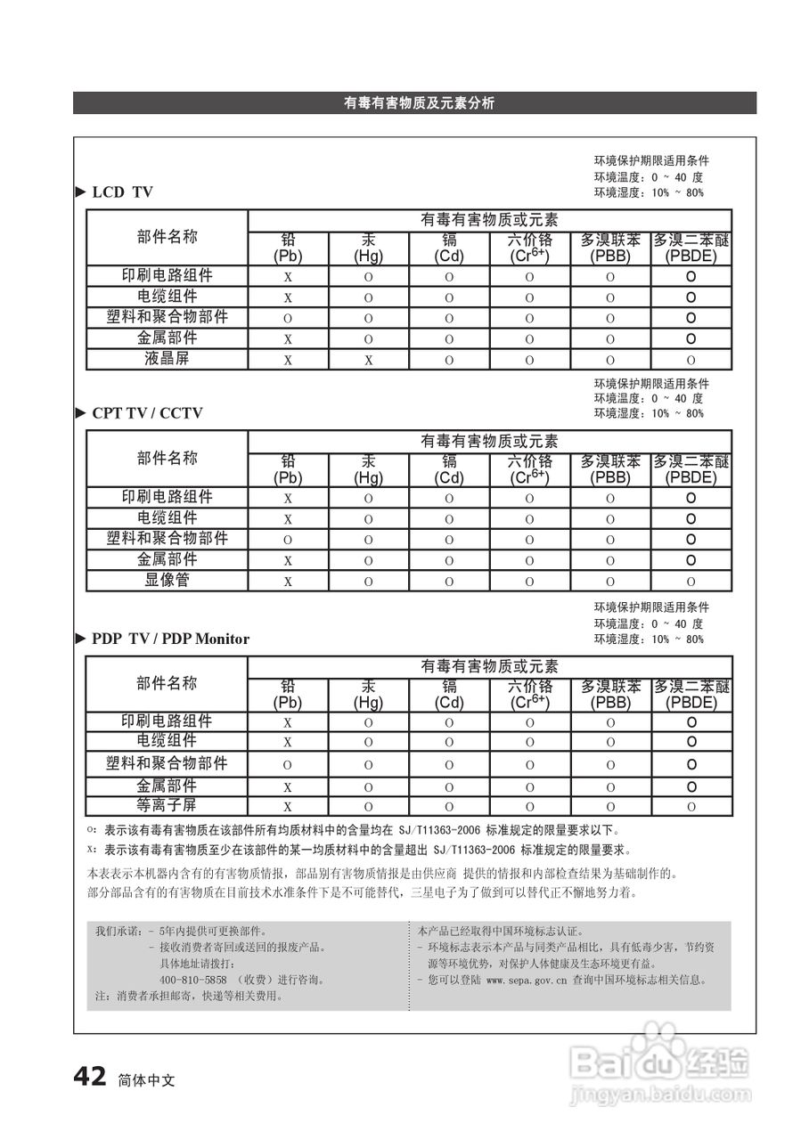 三星UA40C5000QR液晶彩电使用说明书:[5]