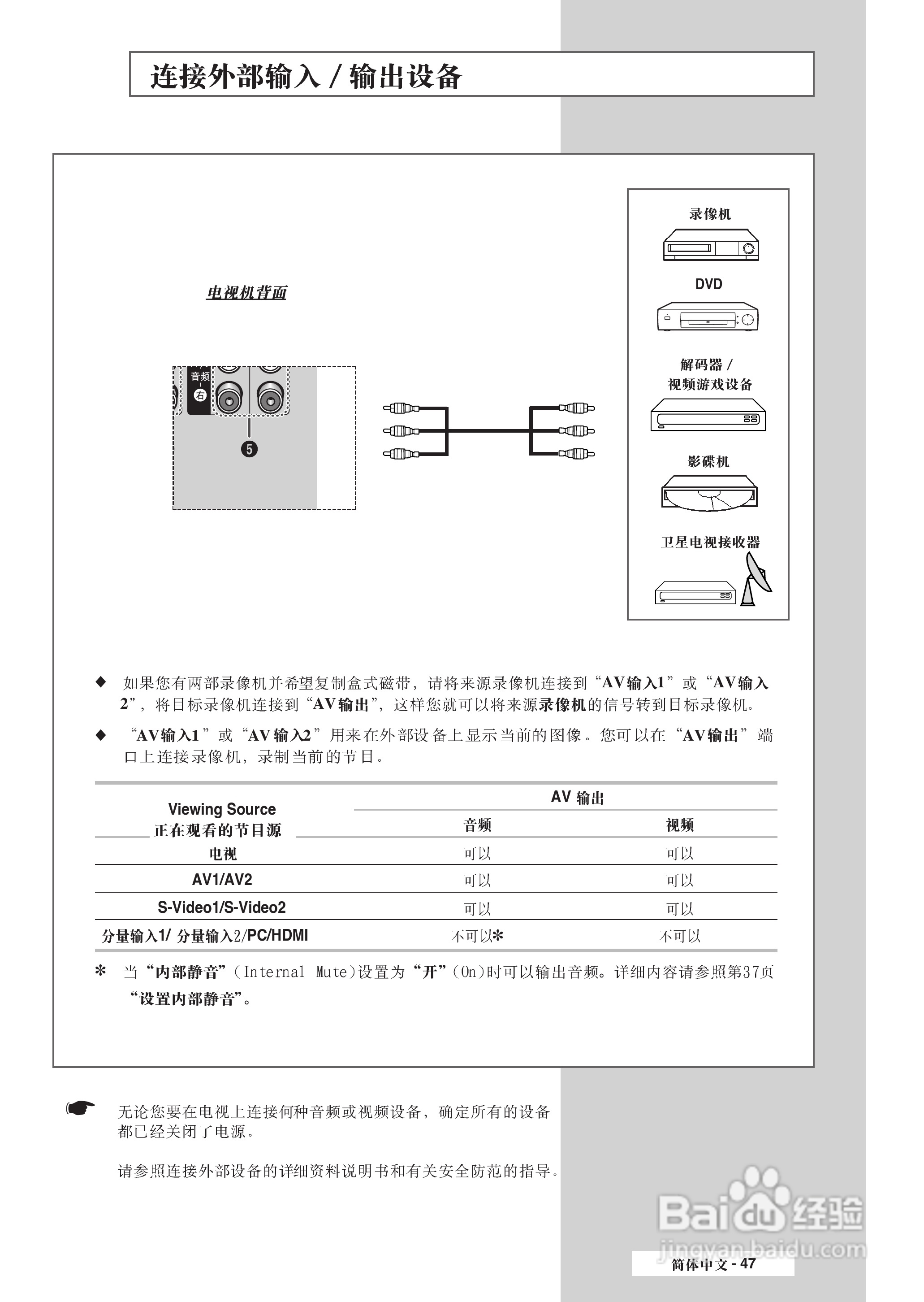 三星SP-50L7HR彩电使用说明书:[5]
