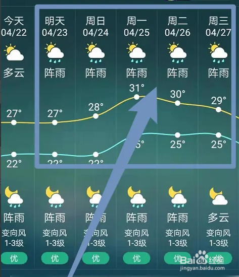 2022最近怎么天天下雨
