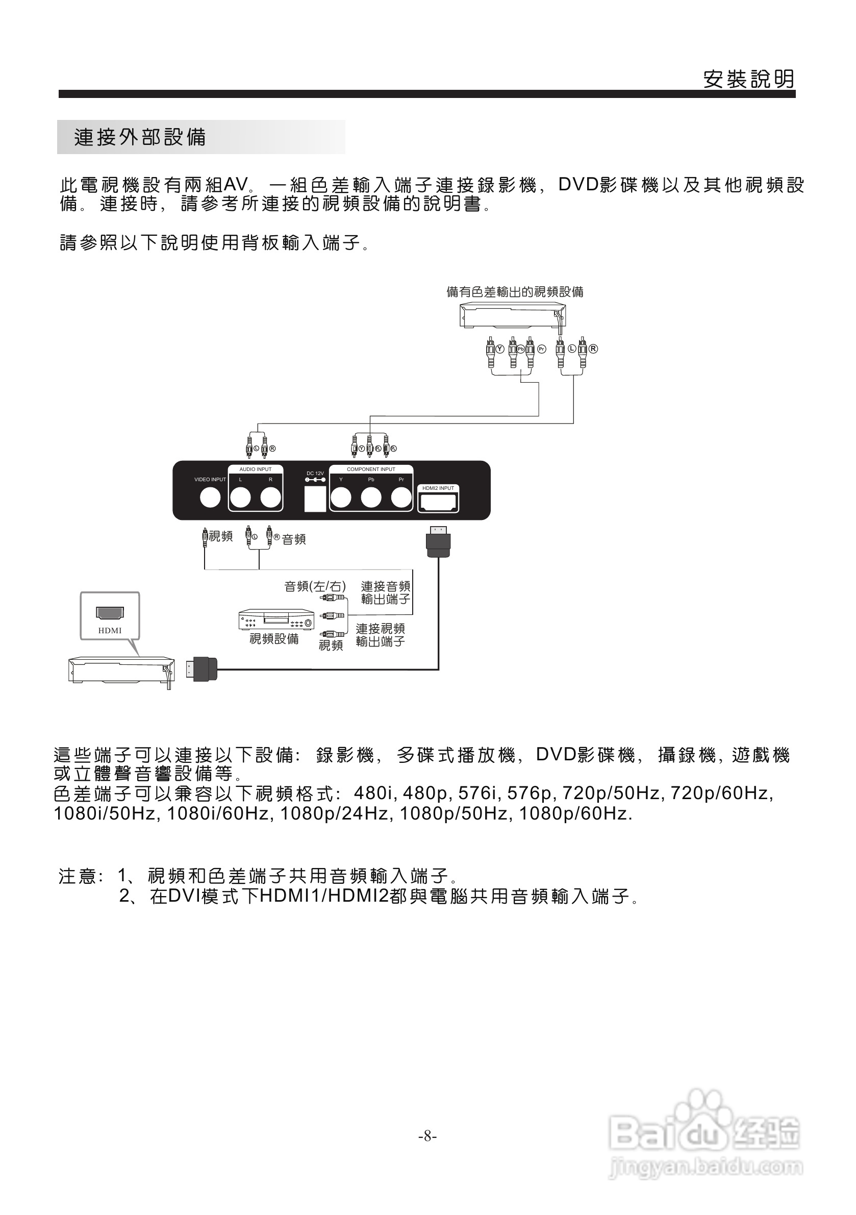 声宝LC-19LE330H型液晶电视机说明书:[1]