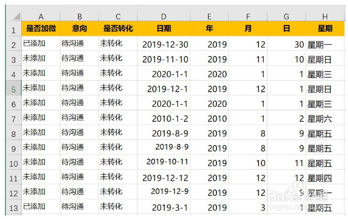 Excel中常用日期类基础操作与函数应用