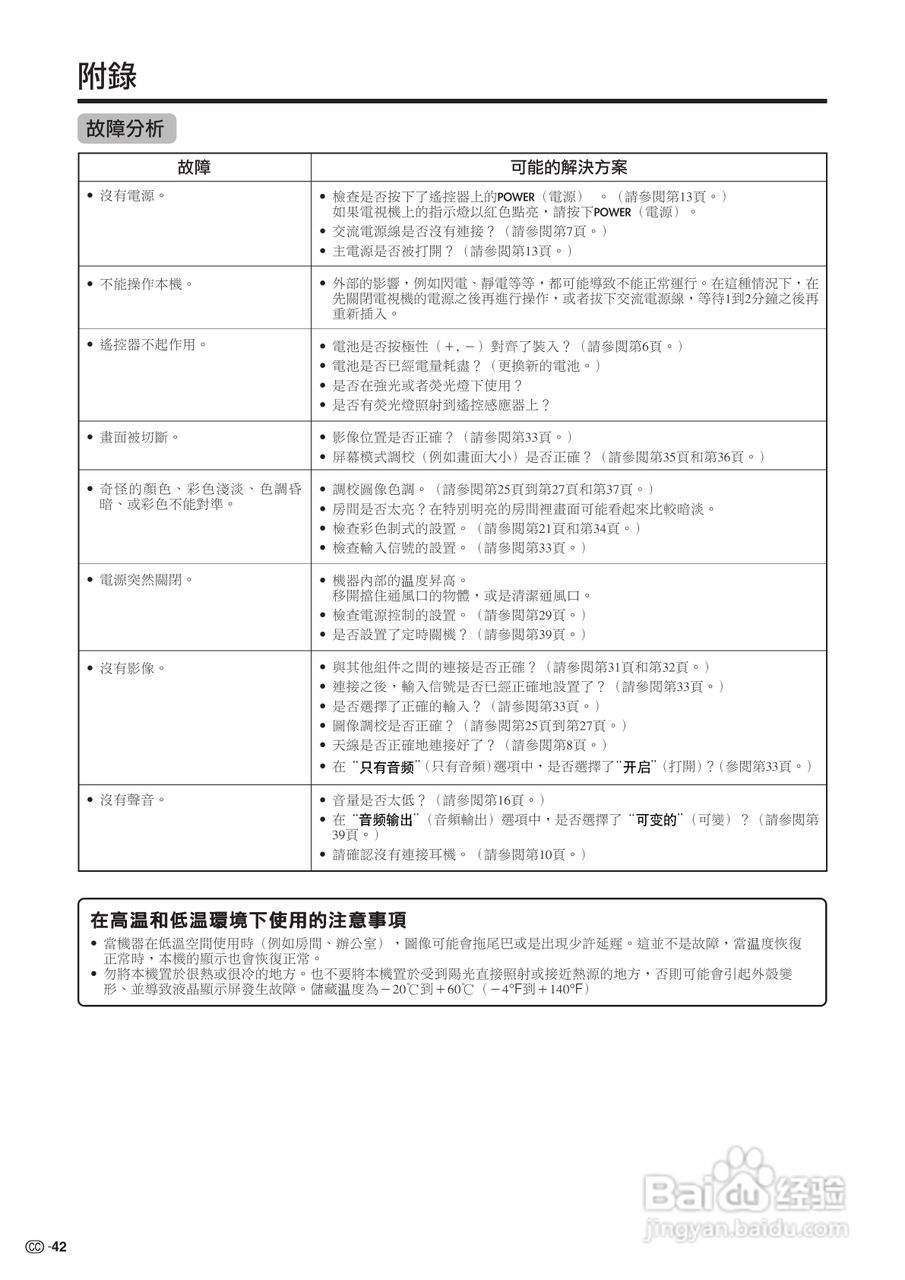 声宝LC-26GA5H型液晶电视机说明书:[5]